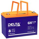 Delta GX 12-80